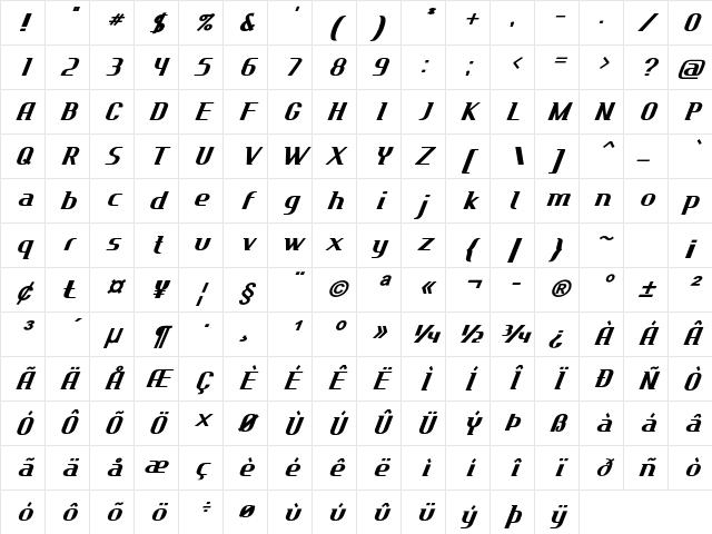 Drivel Bold Italic Character Map Drivel Bold Italic Character Map