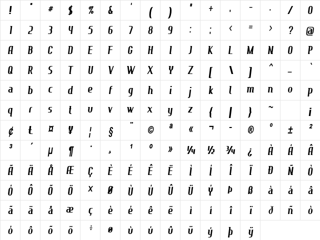 Drivel Condensed Bold Character Map