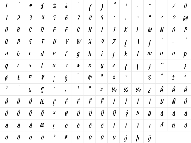Drivel Condensed Italic Character Map