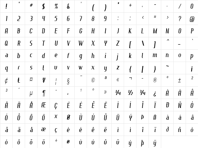 Drivel Condensed Regular Character Map
