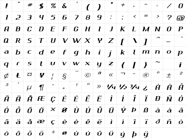Drivel Expanded Regular Character Map
