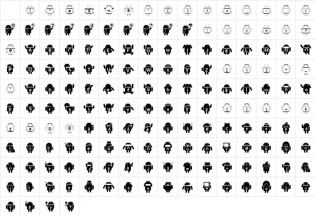 Droid Robot Regular Character Map Droid Robot Regular Character Map