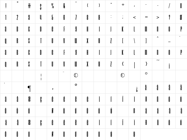 Droid Regular Character Map