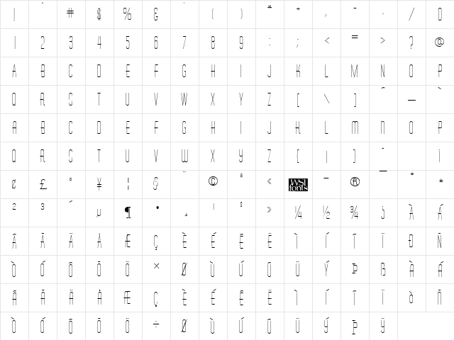 Melanin normal Character Map
