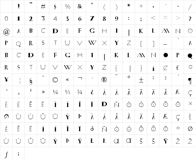 Drone Bold Character Map