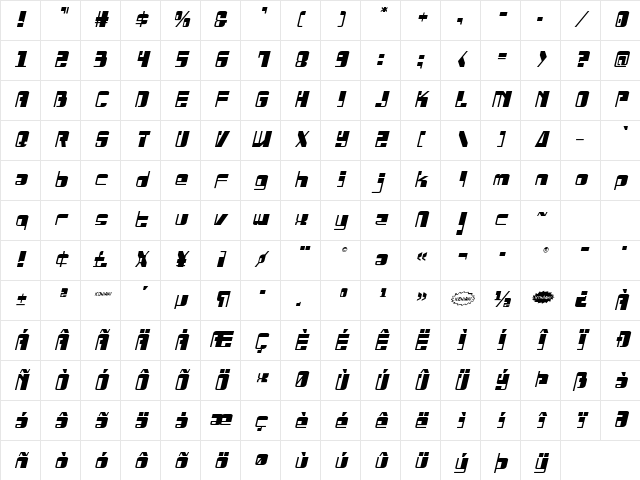 Drosselmeyer Semi-Italic Semi-Italic Character Map