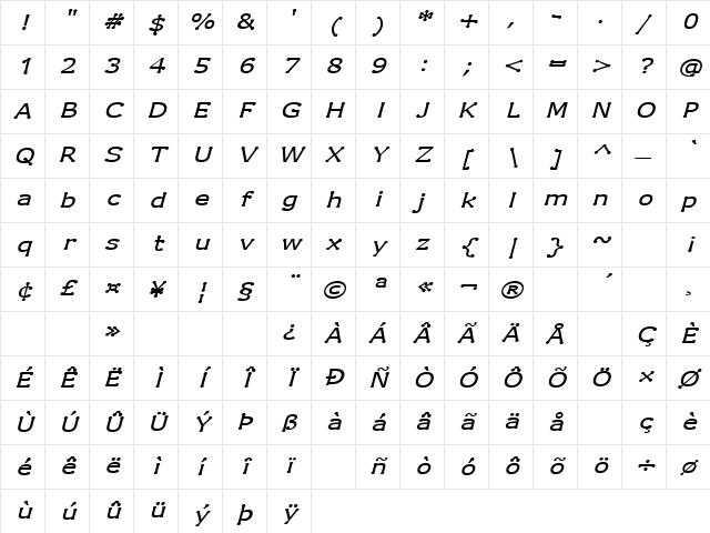 Drummon Italic Character Map