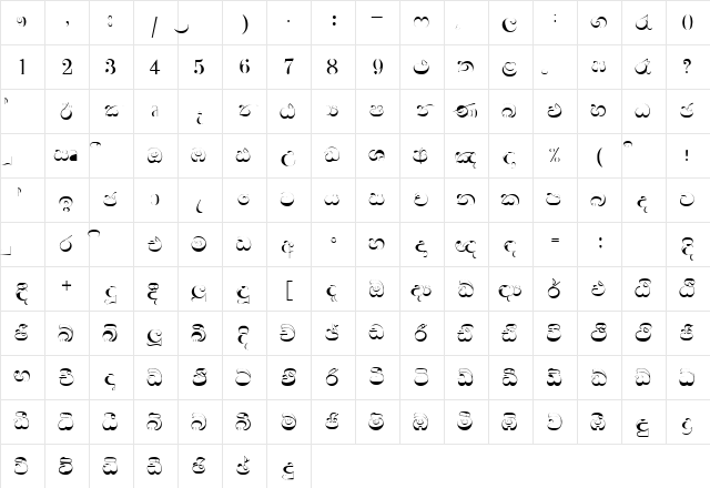 DS-anuradhi A Character Map