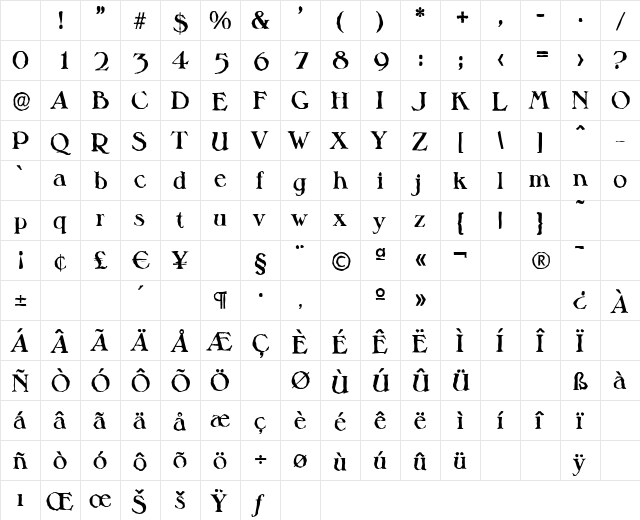 MelbourneAntique Bold Character Map MelbourneAntique Bold Character Map