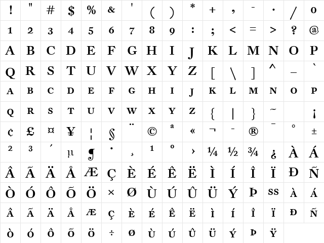 DTL Fleischmann Medium Character Map