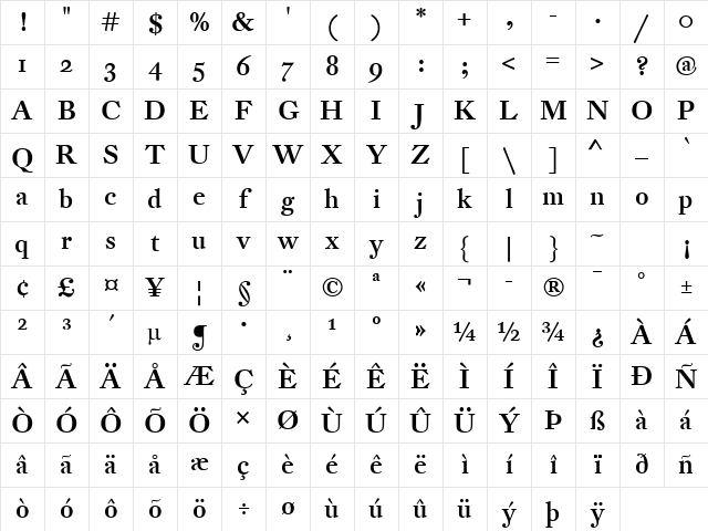 DTL Fleischmann Medium Character Map DTL Fleischmann Medium Character Map