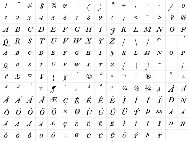 DTL Fleischmann Italic Character Map DTL Fleischmann Italic Character Map