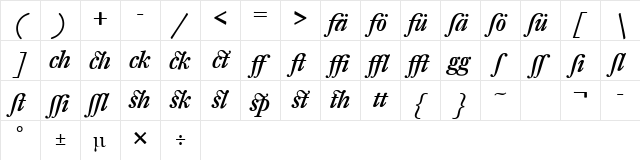 DTL Fleischmann Medium Italic Character Map DTL Fleischmann Medium Italic Character Map