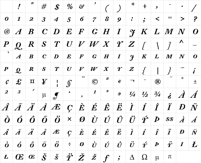 DTL Fleischmann Medium Italic Character Map DTL Fleischmann Medium Italic Character Map
