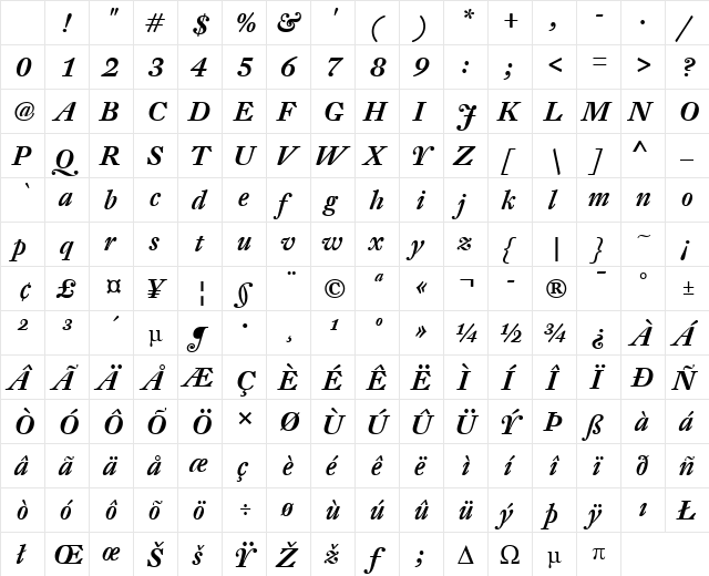 DTL Fleischmann Medium Italic Character Map DTL Fleischmann Medium Italic Character Map