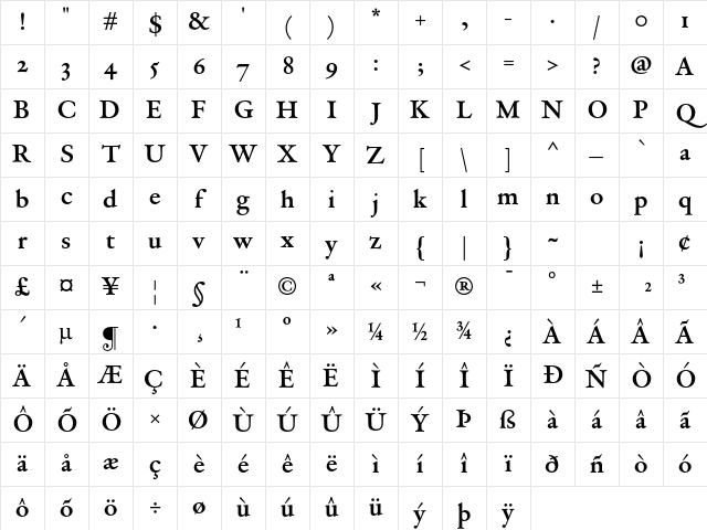 DTL VandenKeere SD Bold Character Map