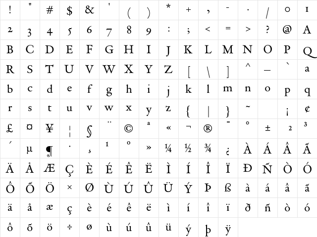 DTL VandenKeere ST Regular Character Map DTL VandenKeere ST Regular Character Map