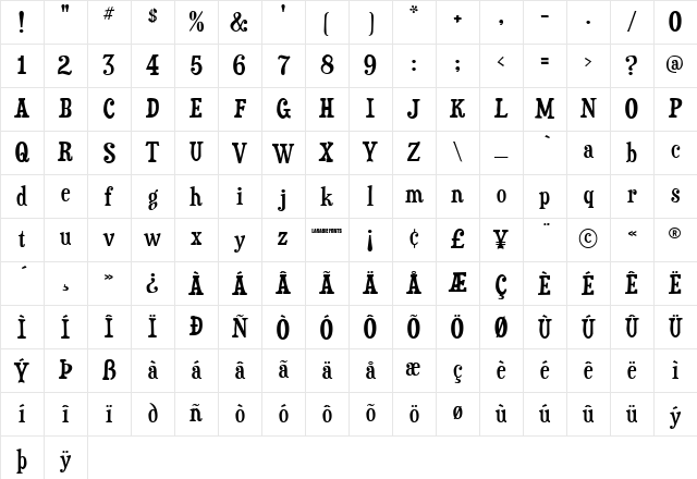 Duality Regular Character Map Duality Regular Character Map