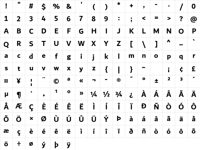 Dubai Bold Character Map