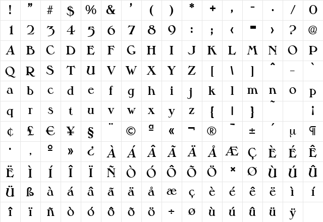 MelbourneSerial Bold Character Map