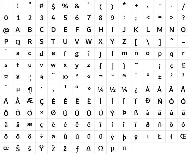Dubai Medium Balochi Regular Character Map