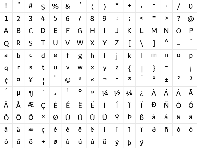 Dubai Regular Character Map Dubai Regular Character Map