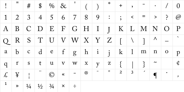 Dubai Unicode Regular Character Map