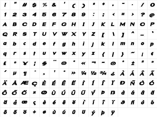 Dubble Stuff Bold Italic Character Map