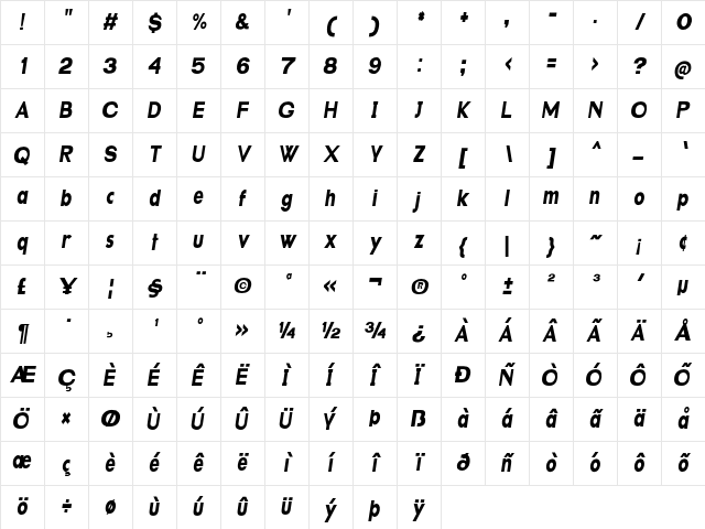 Dubble Stuff Condensed Italic Character Map
