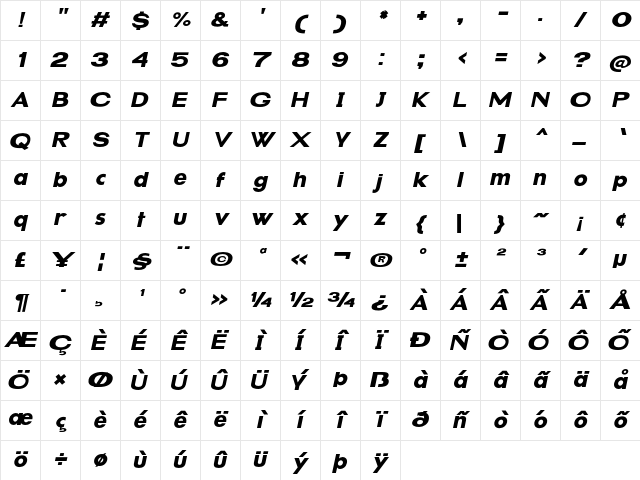 Dubble Stuff Italic Character Map