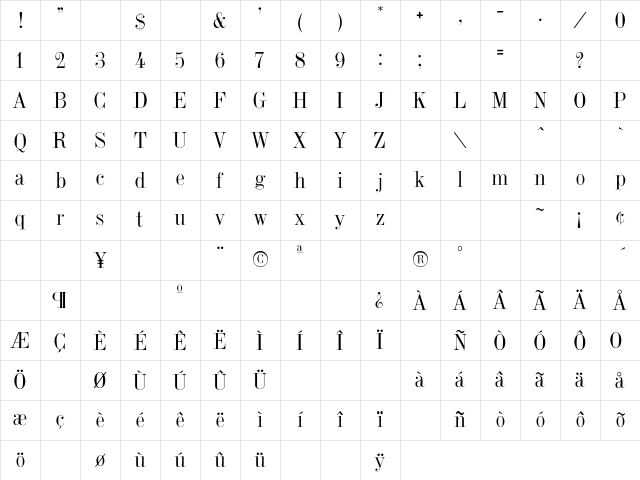 Dubiel Regular Character Map