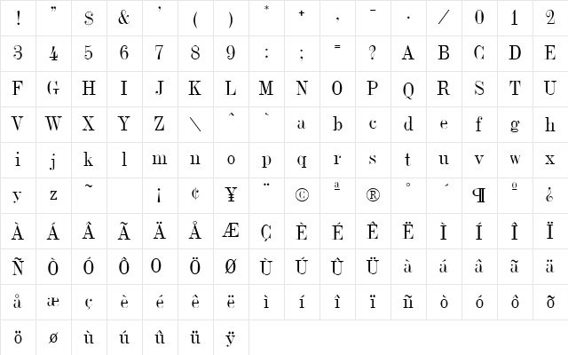 Dubiel Regular Character Map Dubiel Regular Character Map