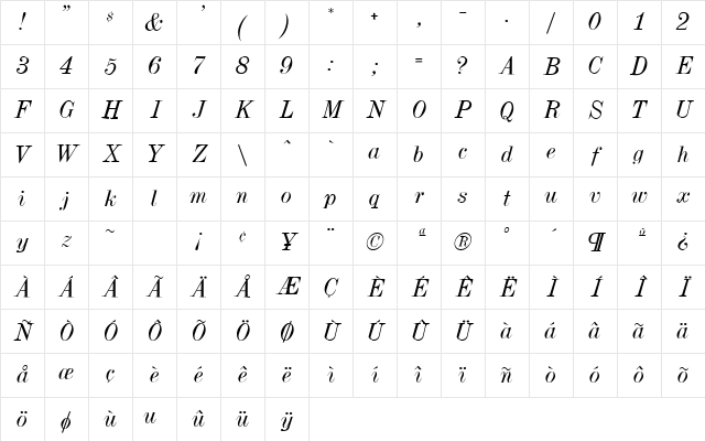Dubiel Italic Character Map