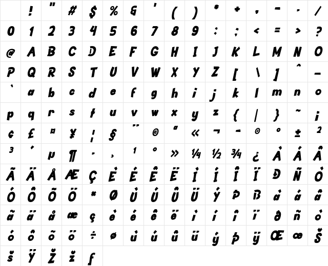 Ducklips Bold Italic Character Map
