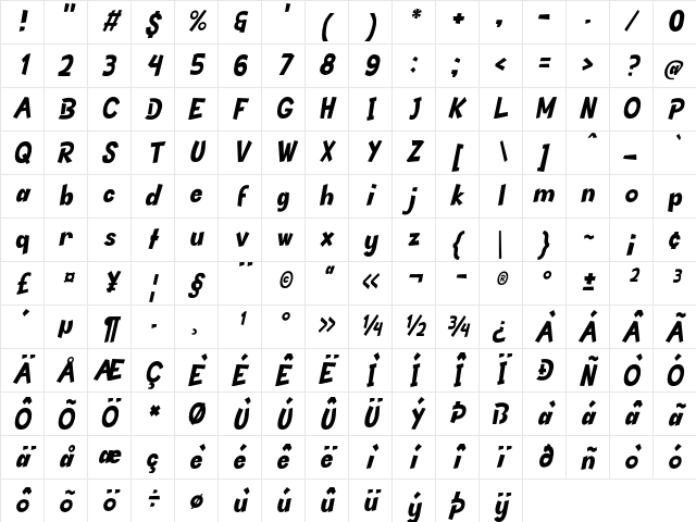 Ducklips Italic Character Map