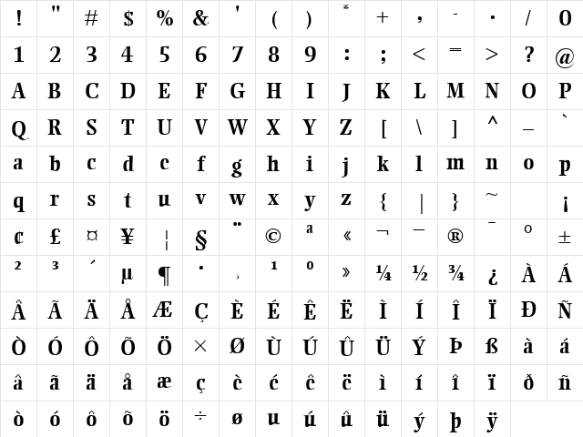 Duke Bold Character Map