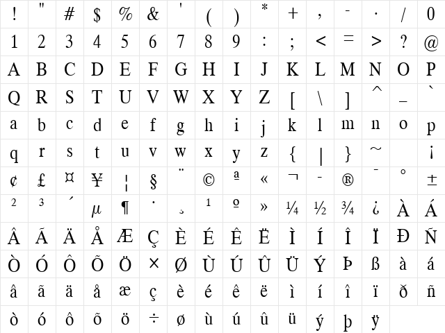 Duke Normal Character Map
