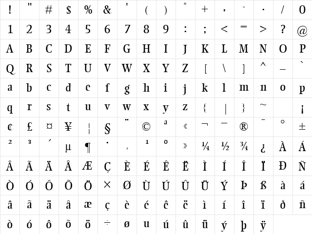 Duke Regular Character Map
