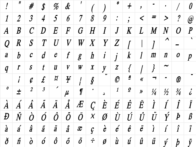 Duke-Condensed Bold Italic Character Map