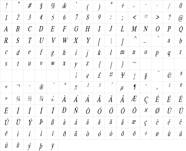 Duke-Condensed Italic Character Map