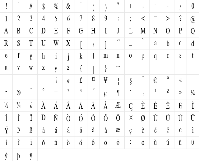 Duke-Condensed Normal Character Map Duke-Condensed Normal Character Map