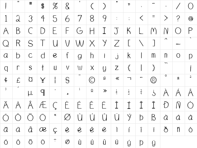 Duncan Regular Character Map