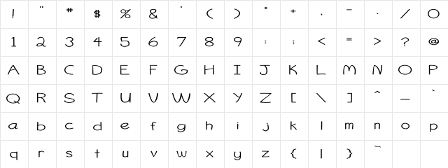 DuncanCnd Regular Character Map