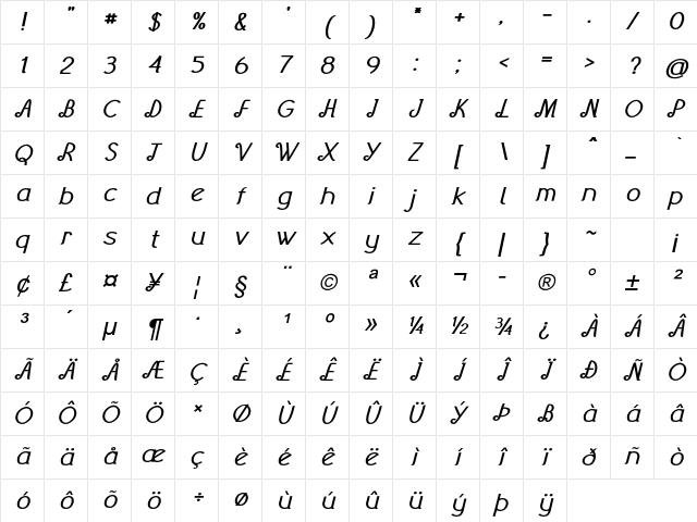 Dunkel Bold Italic Character Map