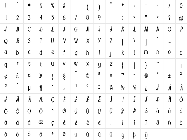 Dunkel Condensed Bold Character Map