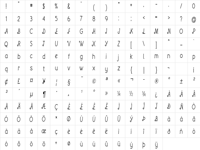 Dunkel Condensed Regular Character Map