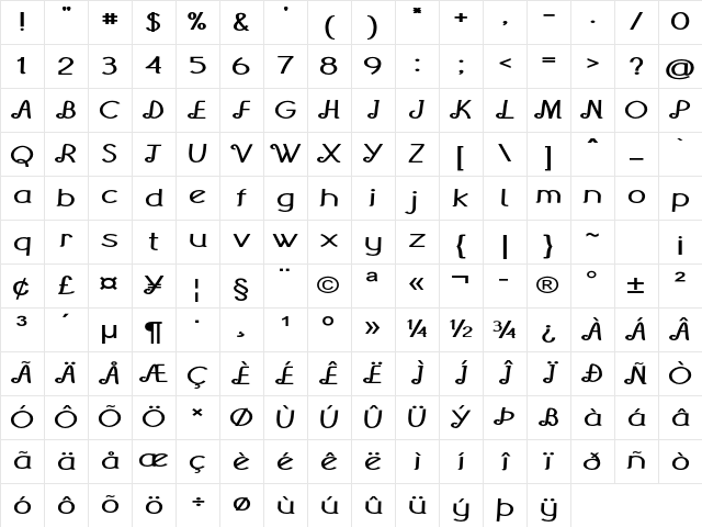 Dunkel Expanded Bold Character Map
