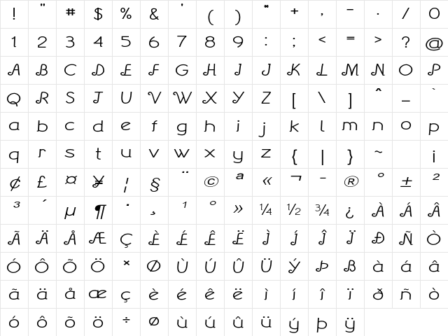 Dunkel Expanded Regular Character Map Dunkel Expanded Regular Character Map