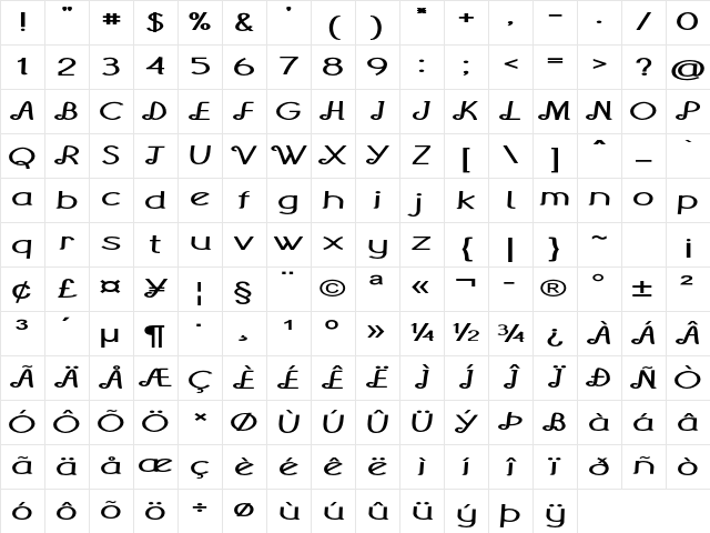 Dunkel Extra-expanded Bold Character Map