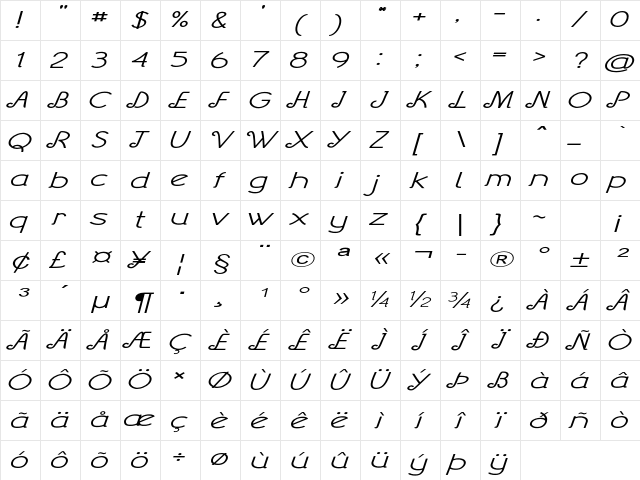 Dunkel Extra-expanded Italic Character Map